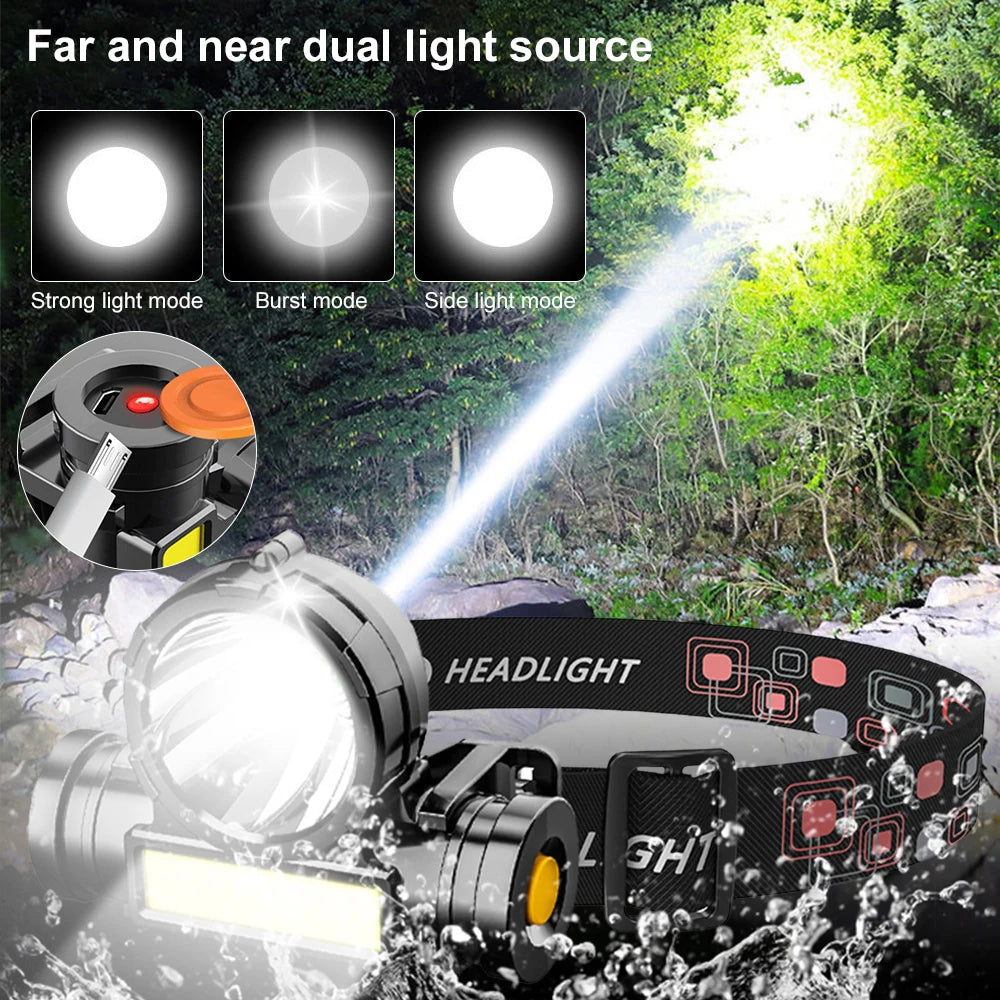USB Rechargeable LED Headlamp – Waterproof Head Torch for Camping, Fishing, Outdoors